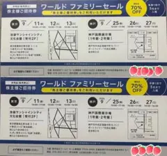＊ワールドファミリーセール 株主様ご招待券 2枚セット＊のサムネイル