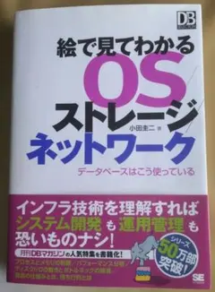 絵で見てわかるOS/ストレージ/ネットワーク ～データベースはこう使っている
