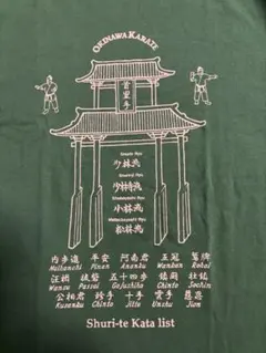 Item thumbnail for item 04702e54-a130-4008-88d4-862e32b8d4dd