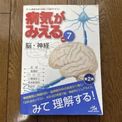 ふわりい様 リクエスト 2点 まとめ商品