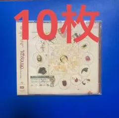 Item thumbnail for item ce1e6ee2-2f69-4a02-bf26-3fcae977dc29