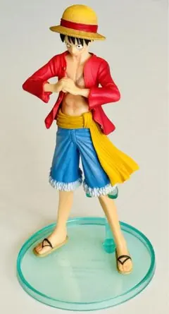 【良品】ワンピース ルフィ フィギュア 8cm デスクサイズのサムネイル