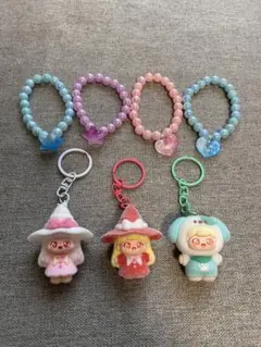 Item thumbnail for item 9c5d8d76-f05d-4323-a9e3-c8afc4c9fbf9