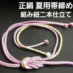 Item thumbnail for item 7d0f99f7-f6ac-4a5a-a28d-5d35217e4f45