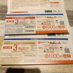 ラクウル1000円増額 クーポン 3枚 Raku-uru