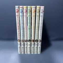 Item thumbnail for item c6f0b4b7-a6e6-46bb-869f-a4224526578b