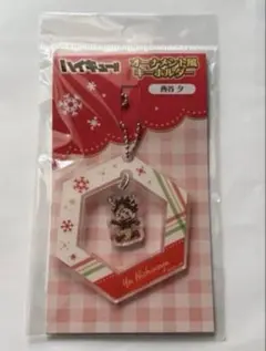 Item thumbnail for item ca6ea07b-21ac-4ea8-a7fe-278e49947400