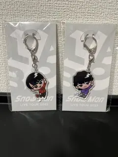 Item thumbnail for item 91175dbd-1808-4de5-97d0-50fb2cb79297