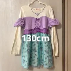 Item thumbnail for item 37ca800a-7bbe-4c8c-9a9c-741c56fa3974