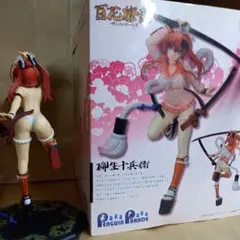フィギア