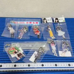 Item thumbnail for item cbf81037-6d79-4e0c-8791-71db9fbd6a35