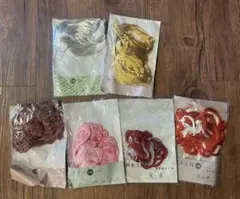 Item thumbnail for item aac4362a-b5a4-4fe3-9a56-29fd45f3bf44