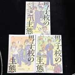 Item thumbnail for item 1ecb3696-51da-42d7-ab85-3af7abbdeb81