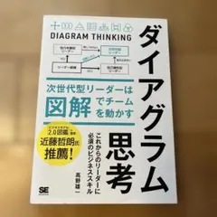 ダイアグラム思考 高野雄著