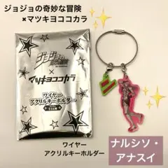 ジョジョ マツキヨ ココカラ アクキー ワイヤーアクリルキーホルダー アナスイ