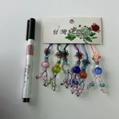 Item thumbnail for item 8277470b-8eb2-47c3-ab21-3b491930da06