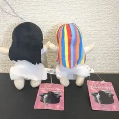 Item thumbnail for item 501f6d6d-6d5d-467e-ace7-7ee719807f91