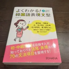 よくわかる!韓国語表現文型のサムネイル