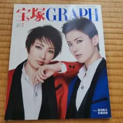 Item thumbnail for item bf4c7ccc-e0c8-4dea-928f-e2cb2bb6a33f