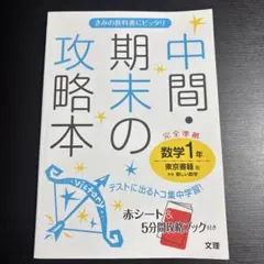 Item thumbnail for item a11bcae9-84f4-47ca-9bf0-56cea3f7c396