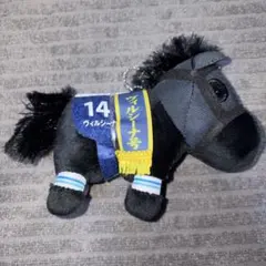 Item thumbnail for item 270c3618-0bd1-47a5-8694-56ad0d545717