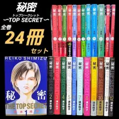 Item thumbnail for item d48c3dc3-ee3a-44bd-b001-7020f10c8c15