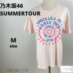 Item thumbnail for item 2ee01293-b949-4c86-b458-10c62c66143a