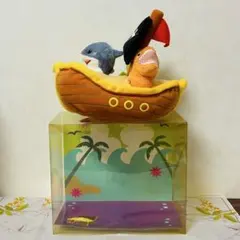 Item thumbnail for item cb8644e2-b87b-4a9b-9e47-96c0dab525e7