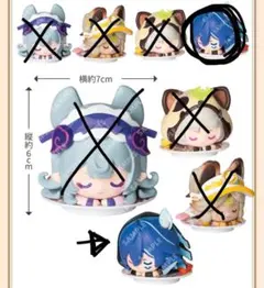 原神 スシロー コラボ限定ミニフィギュア オロルン