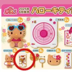 日焼けキティ サンリオ当りくじ グラス