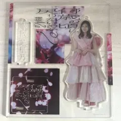 Item thumbnail for item 4ac5cf67-85b8-4f0e-85b0-f0fa51e4a2e0