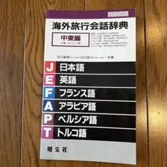 Item thumbnail for item 91a74aca-0d38-4881-944d-8ef37817e172