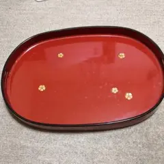 Item thumbnail for item 5d4d583c-0fcc-454f-a4bd-94d722f09d2b