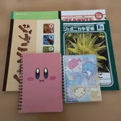 Item thumbnail for item e239610d-469b-41ea-9ca4-bd9ec31695b0