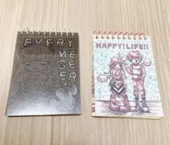 Item thumbnail for item 92c2fe1f-7834-4a75-a9a5-309492ce3764