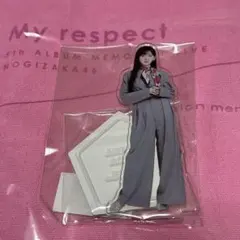 Item thumbnail for item e99062b0-b01a-4e26-a7ba-61ef5e21e0c1