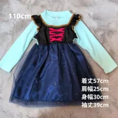 Item thumbnail for item 01573945-8940-4a2b-8cb7-68e7a0f5c286