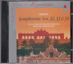 帯なし モーツァルト 交響曲第40番・41番 アーノンクール CD - メルカリ