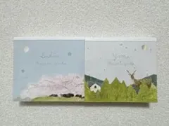 Item thumbnail for item 247289a1-88d7-4386-a0b7-4f197c50891d