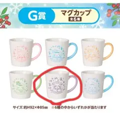 エニマイくじ　ちいかわ　G賞マグカップ　モモンガ2点