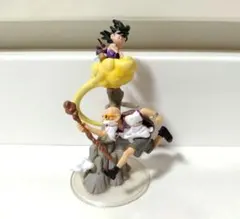 ドラゴンボール　フィギュア　孫悟空　亀仙人