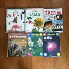 未来をつくるひみつ 学研まんがでよくわかるシリーズ 225 - メルカリ