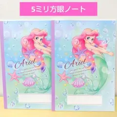 Item thumbnail for item b61a802e-5833-4f45-a824-a2ea0a047c02