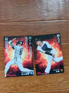 2023プロ野球チップスカード、タイトルホルダー