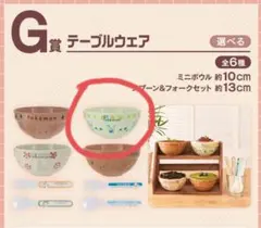 ポケモン一番くじ