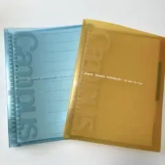 ぽん酢様 リクエスト 2点 まとめ商品