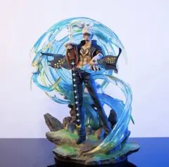 2025年最新】ロー フィギュア ガレージキットの人気アイテム - メルカリ