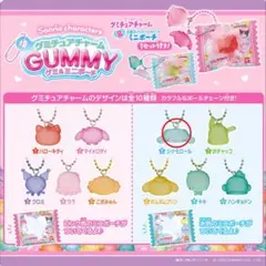 サンリオキャラクターズ グミチュアチャーム