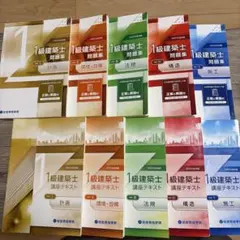 司法書士試験 ブレークスルーコンパクト LEC 15冊セット むぎむぎ0430
