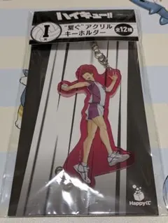 Item thumbnail for item 739f7c3e-5c74-4980-9ffa-7594f33913e6